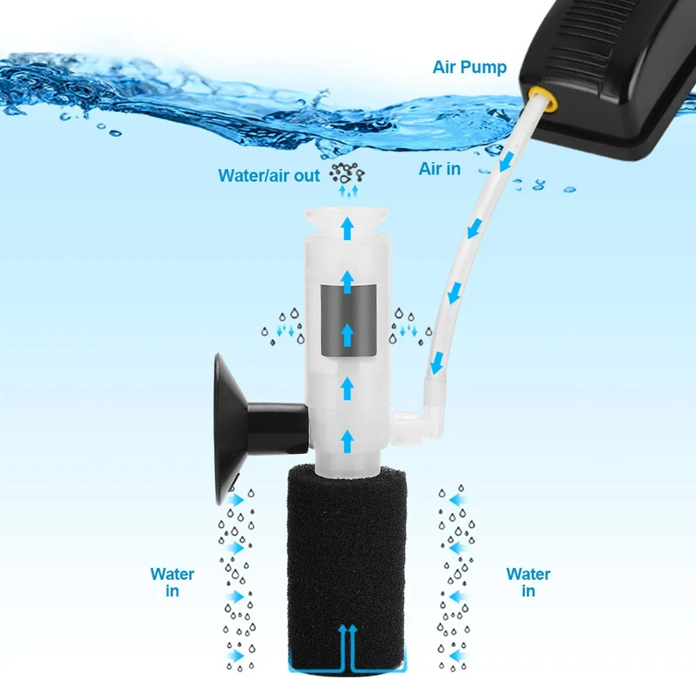 Fish tank small soundless pneu - Air Stone Diffuser review and price